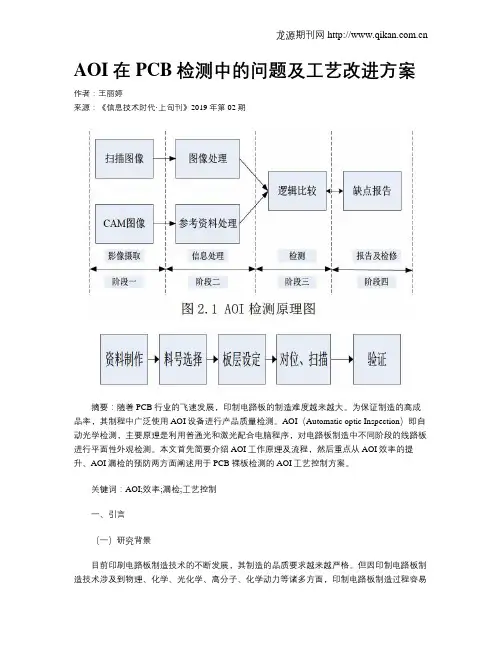 AOI在PCB检测中的问题及工艺改进方案