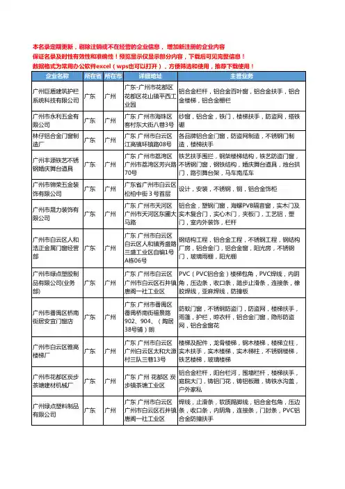 新版广东省广州铝合金楼梯扶手工商企业公司商家名录名单联系方式大全12家