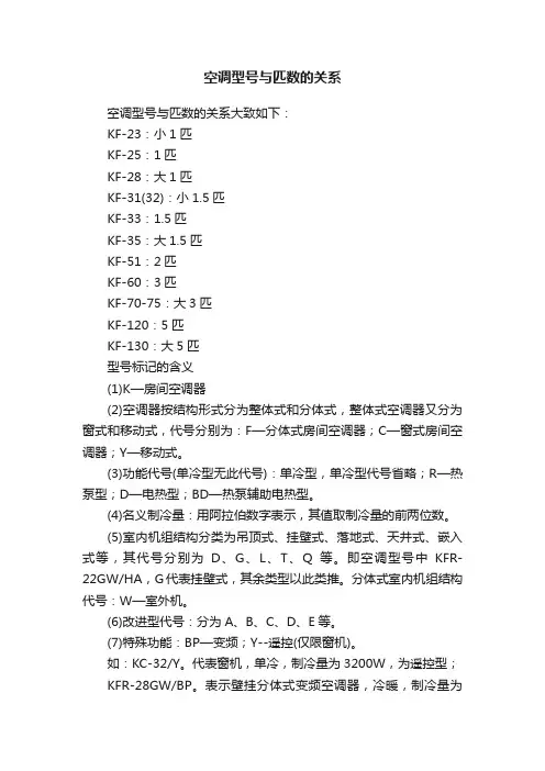 空调型号与匹数的关系