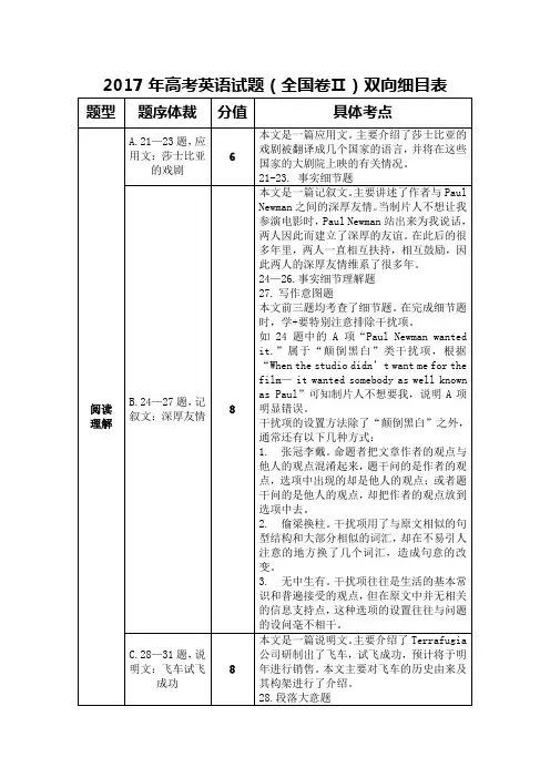 2017年高考英语试题(全国卷Ⅱ)双向细目表 -