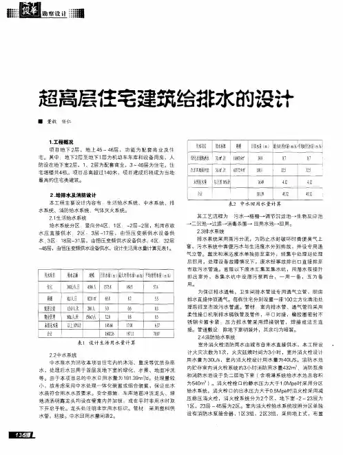 超高层住宅建筑给排水的设计