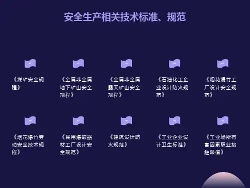 安全生产相关技术标准、规范