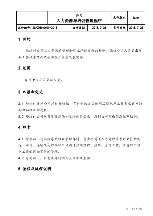 人力资源与培训管理程序