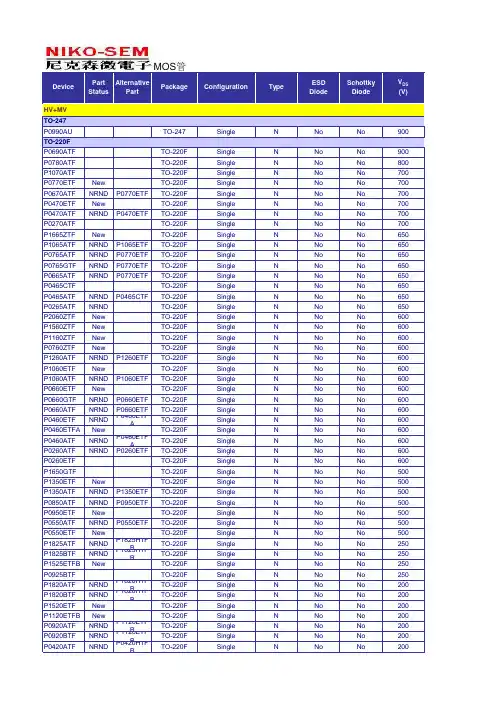 MOS管全系列选型表