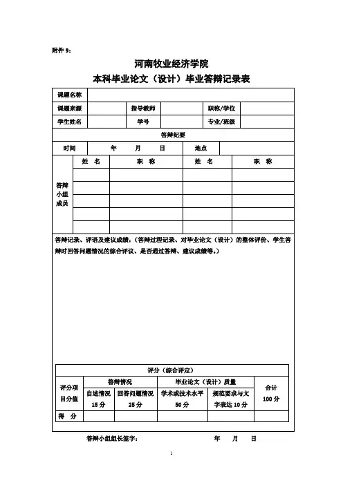 本科毕业论文(设计)毕业答辩记录表