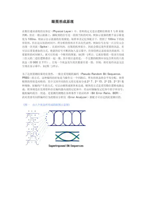 眼图形成原理