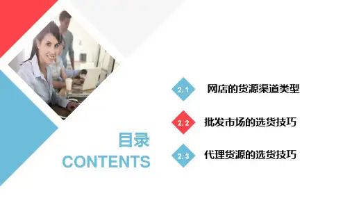第2章网店商品的货源管理ppt课件