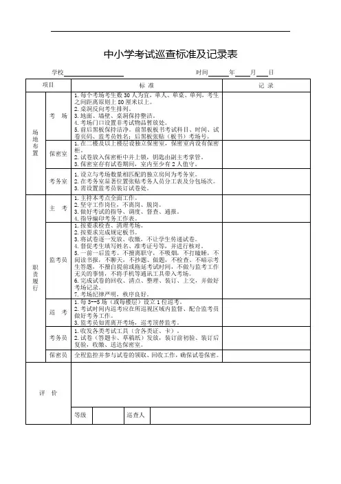 中小学考试巡查标准及记录表