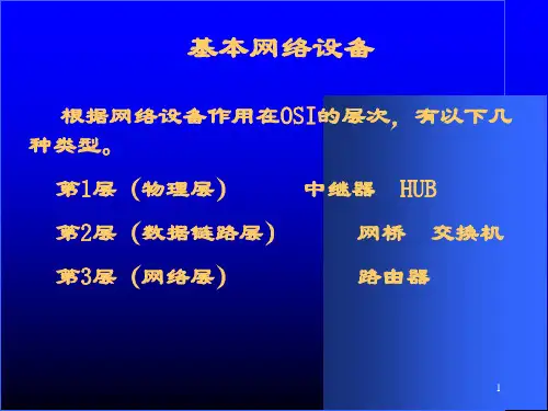 常见网络设备
