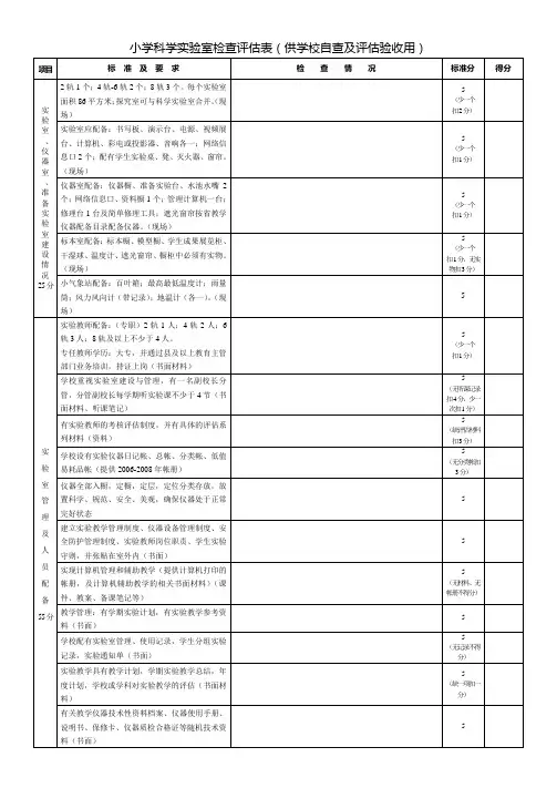 小学科学实验室检查评估表(供学校自查及评估验收用)