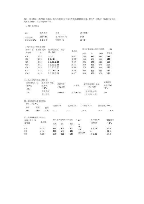 陶粒混凝土配合比