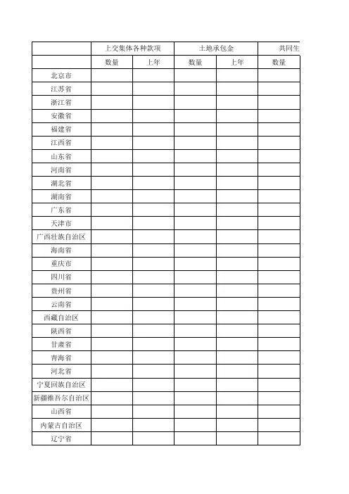 (表八)农民负担情况统计表