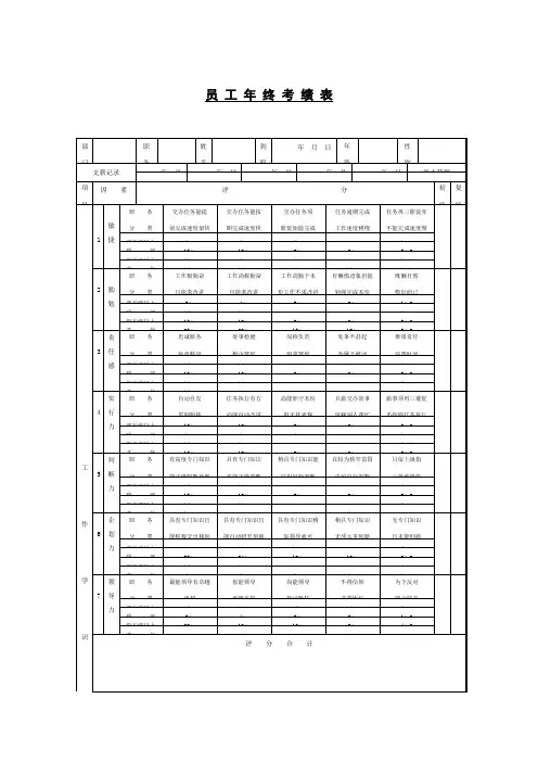 绩效及奖惩管理表格