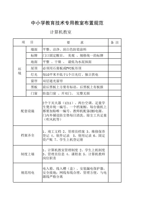 中小学教育技术专用教室布置规范计算机教室