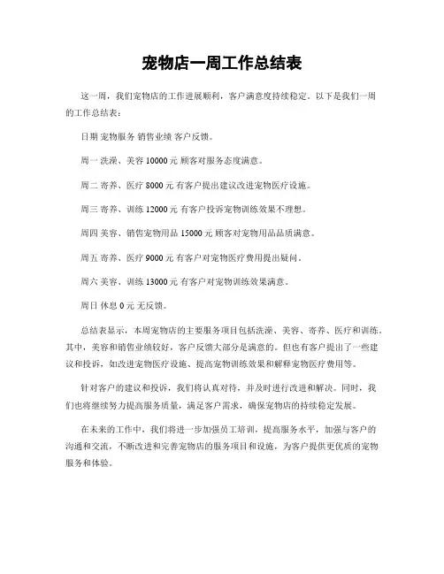宠物店一周工作总结表