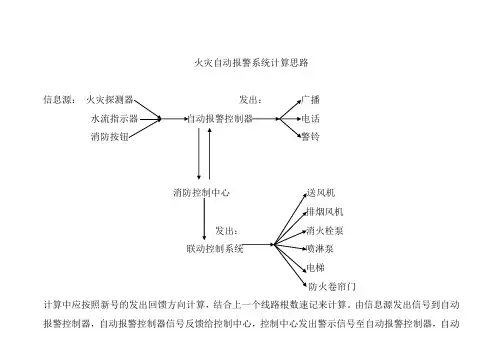 火灾自动报警系统计算思路
