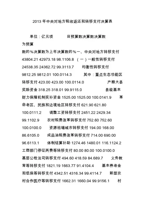 2013年中央对地方税收返还和转移支付决算表