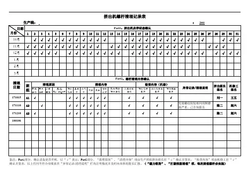 挤出机螺杆清理记录表
