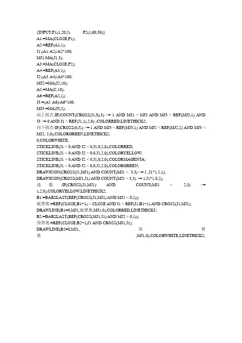 通达信指标——均线速度(副图)