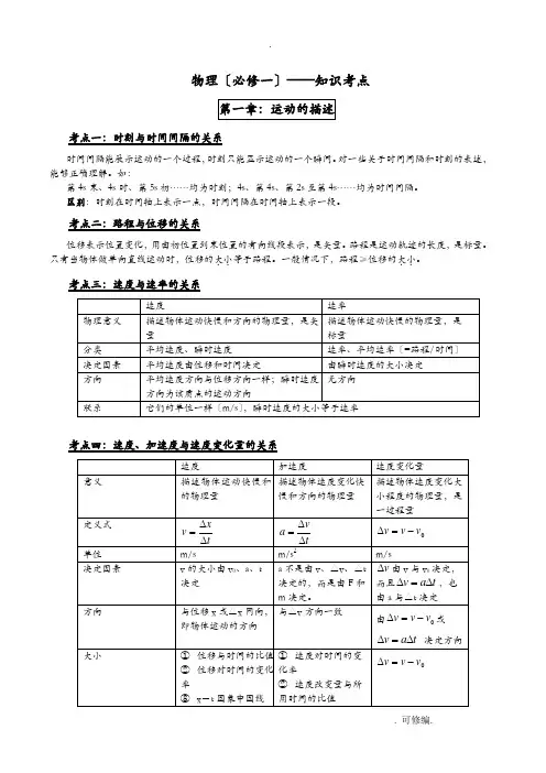 新课标人教版高中高一物理必修一知识点总结归纳