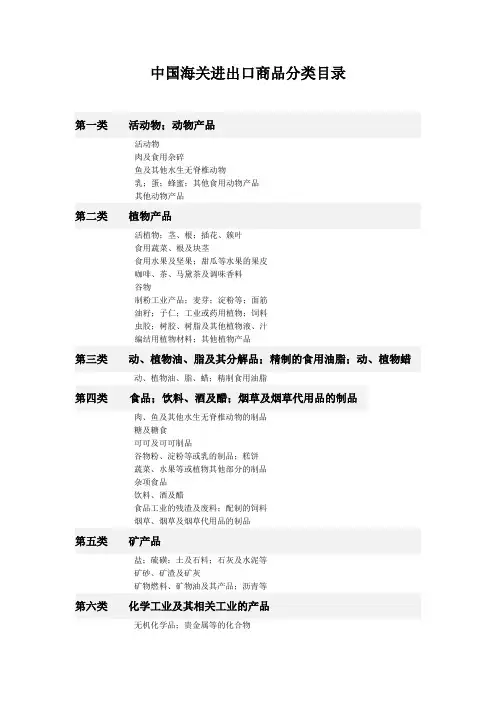 出口商品分类