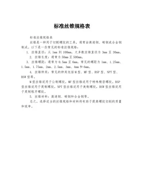 标准丝锥规格表