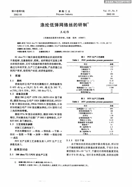 涤纶低弹网络丝的研制