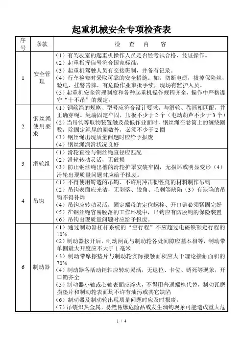 起重机械安全专项检查表