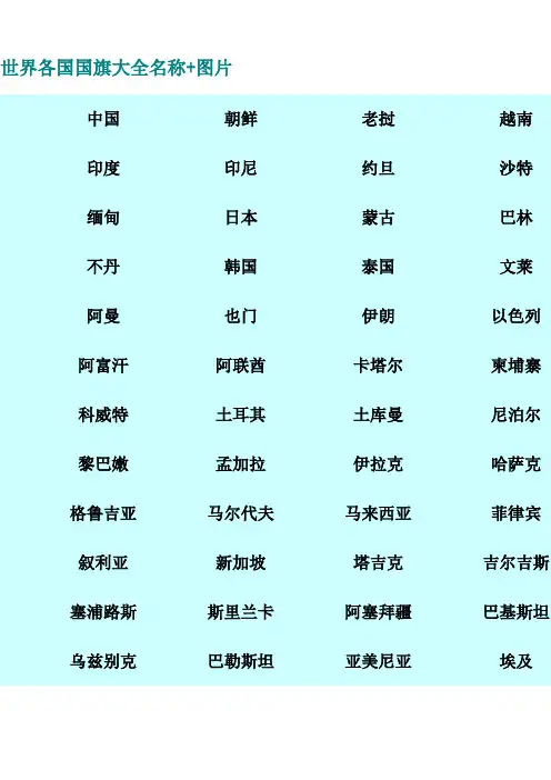 世界各国国旗大全