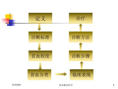 贫血概论医学培训课件