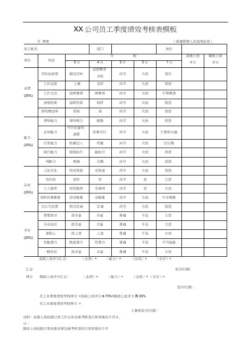 XX公司员工季度绩效考核表模板