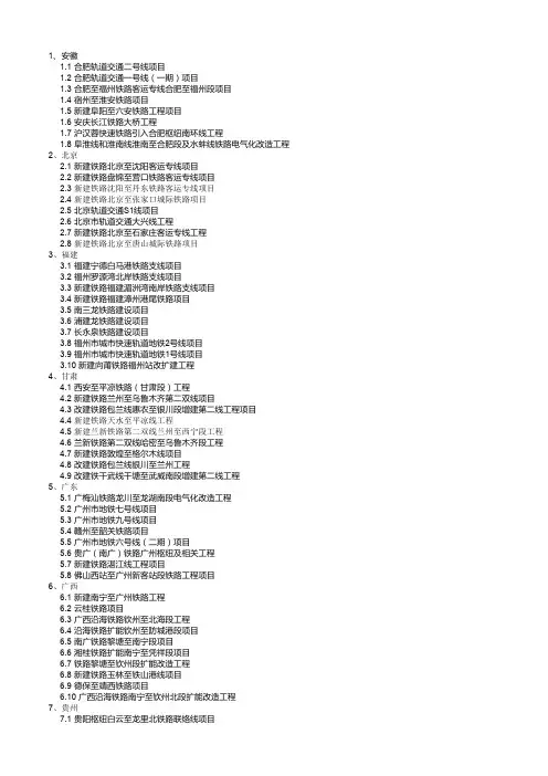 2011年国家各省份新开工施工项目清单