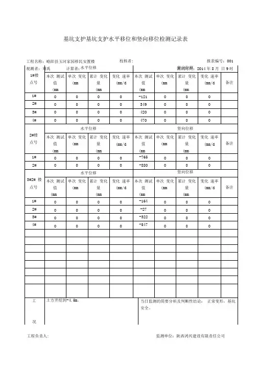 基坑支护水平位移观测记录表5