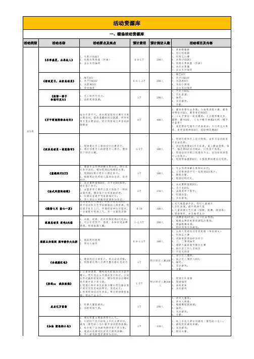 营销暖场活动资源库