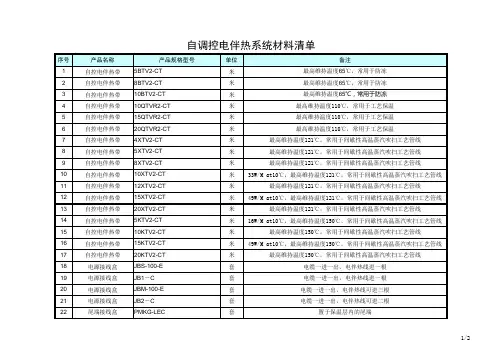 瑞侃电伴热材料清单选型手册