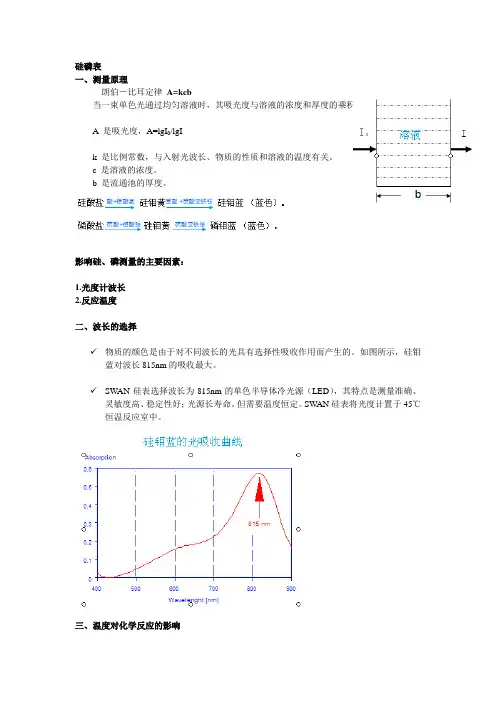 SWAN硅表讲解学习