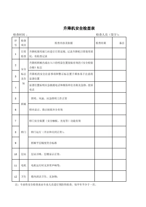 升降机安全检查表