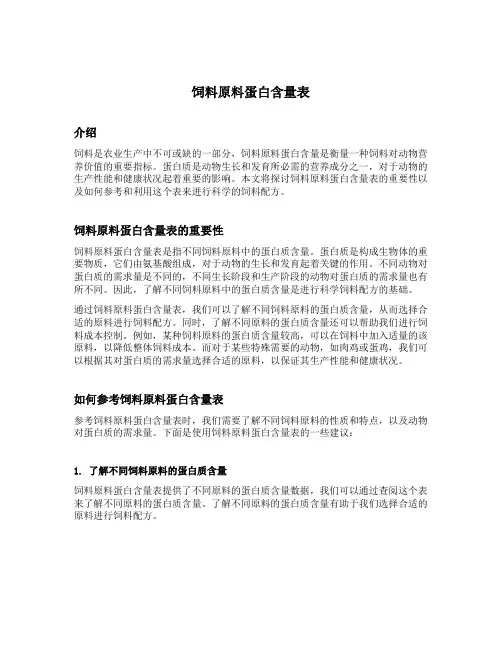 饲料原料蛋白含量表