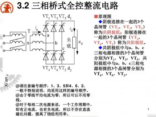 三相桥式全控整流电路带电阻负载=时的波形