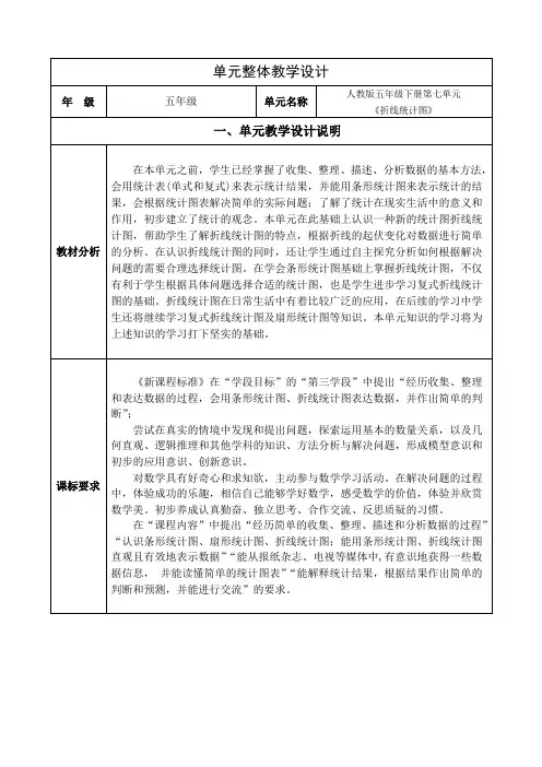 人教版小学数学五年级下册第七单元《折线统计图》全部课时教学设计