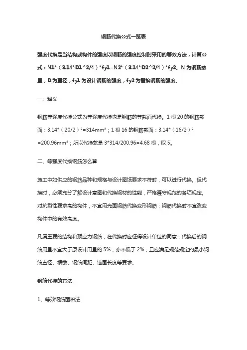 钢筋代换公式一览表