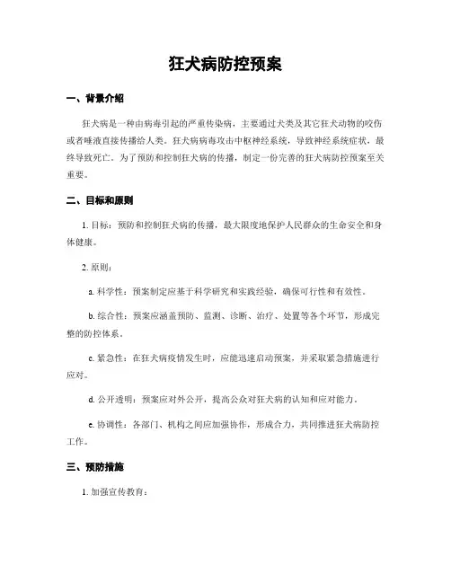 狂犬病防控预案