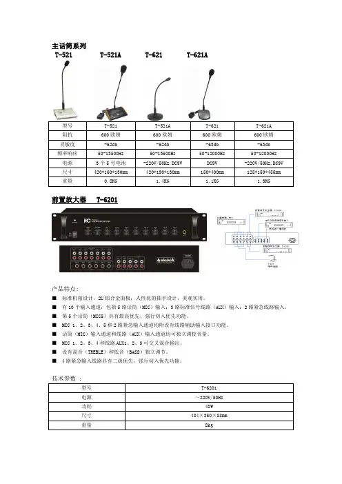 ITC公共广播有关产品图片参数
