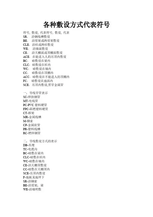 电气各种敷设方式代表标记
