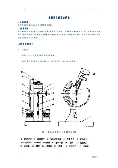 塑料简支梁冲击试验