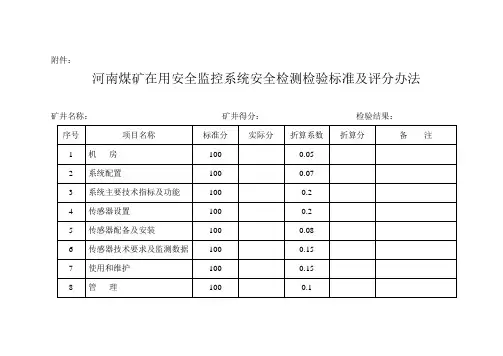 河南煤矿在用安全监控系统安全检测检验标准及评分办法
