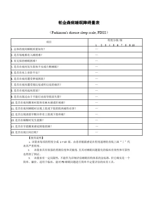 帕金森病睡眠障碍量表(PDSS)
