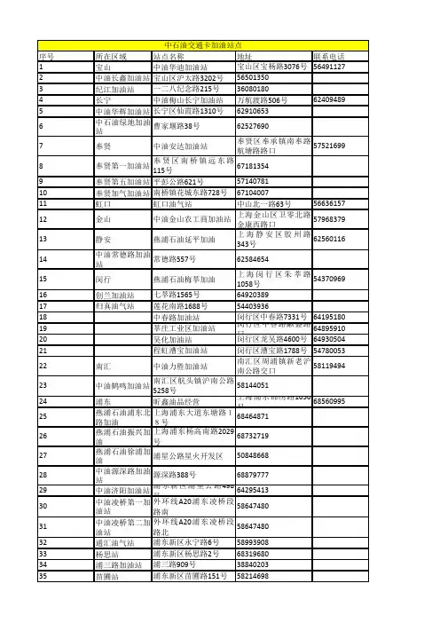 上海市 交通卡加油站点
