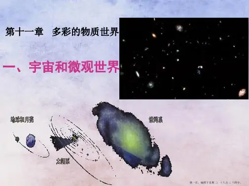 11.1宇宙和微观世界 课件5