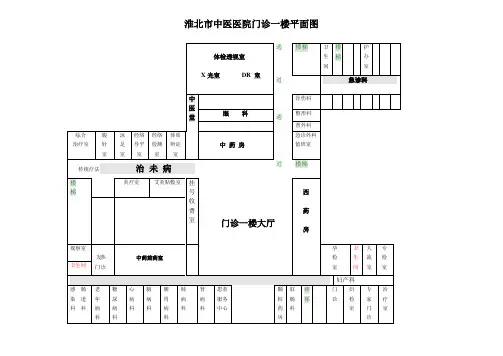 医院门诊平面图